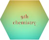 9th class chemistry complete notes