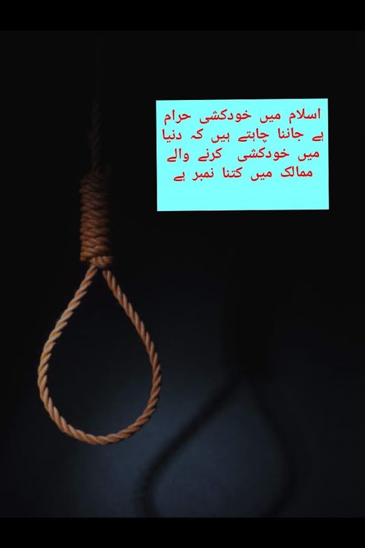 Islamic countries Suicide rate in the world
